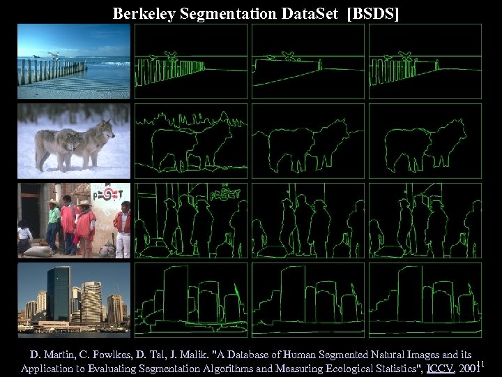 Berkeley Segmentation Data. Set [BSDS] D. Martin, C. Fowlkes, D. Tal, J. Malik. 