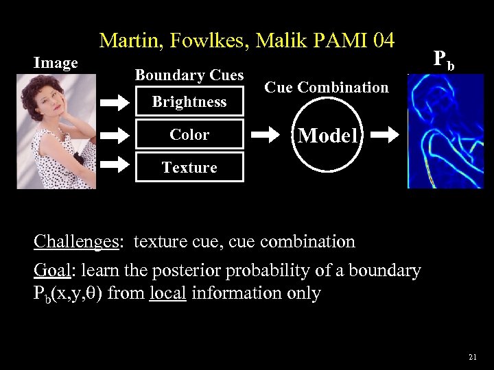 Martin, Fowlkes, Malik PAMI 04 Image Boundary Cues Brightness Color Pb Cue Combination Model