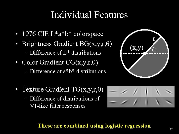 Individual Features • 1976 CIE L*a*b* colorspace • Brightness Gradient BG(x, y, r, )