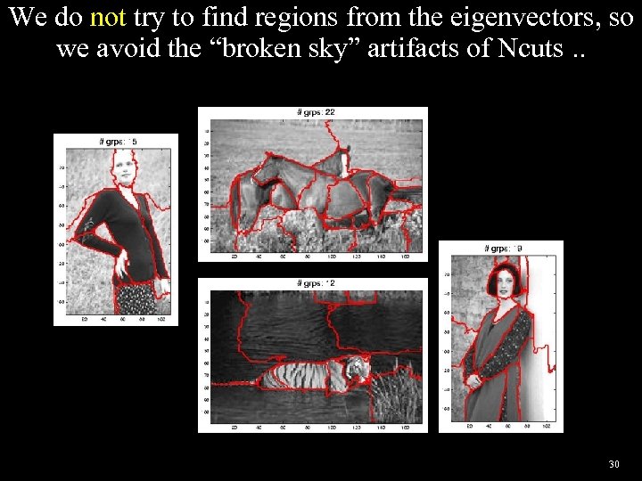 We do not try to find regions from the eigenvectors, so we avoid the