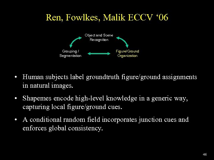 Ren, Fowlkes, Malik ECCV ‘ 06 Object and Scene Recognition Grouping / Segmentation Figure/Ground