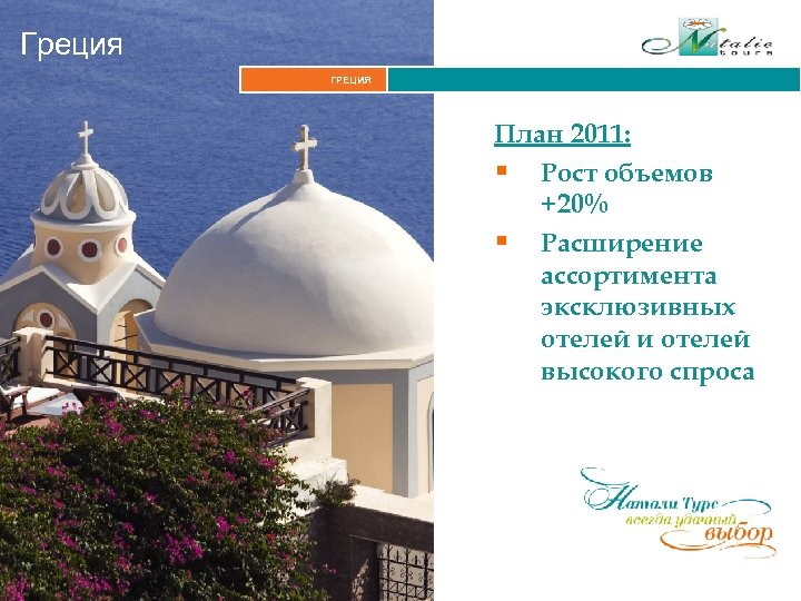Греция ГРЕЦИЯ План 2011: § Рост объемов +20% § Расширение ассортимента эксклюзивных отелей и