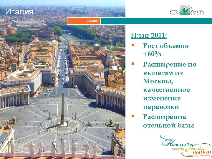 Италия ИТАЛИЯ План 2011: § Рост объемов +60% § Расширение по вылетам из Москвы,