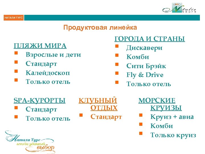НАТАЛИ ТУРС Продуктовая линейка ПЛЯЖИ МИРА § Взрослые и дети § Стандарт § Калейдоскоп