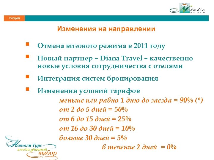 ТУРЦИЯ Изменения на направлении § § Отмена визового режима в 2011 году § §