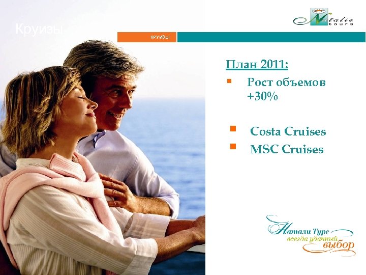 Круизы КРУИЗЫ Итальянские Альпы План 2011: § Рост объемов +30% § § Costa Cruises
