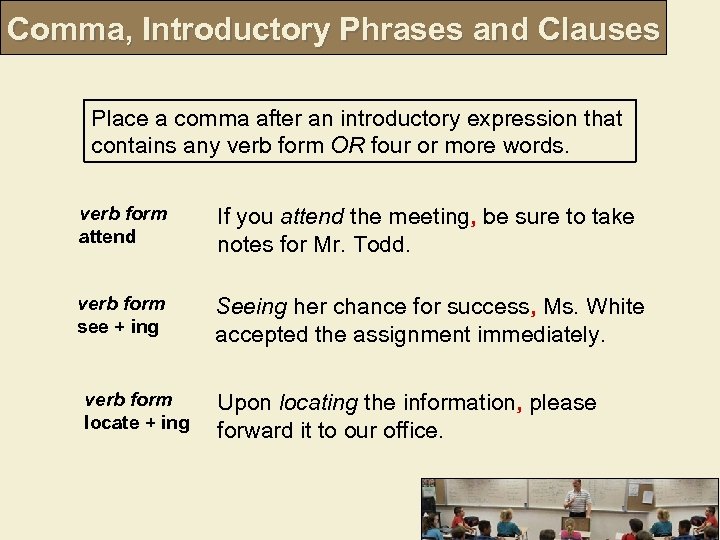 Comma, Introductory Phrases and Clauses Place a comma after an introductory expression that contains