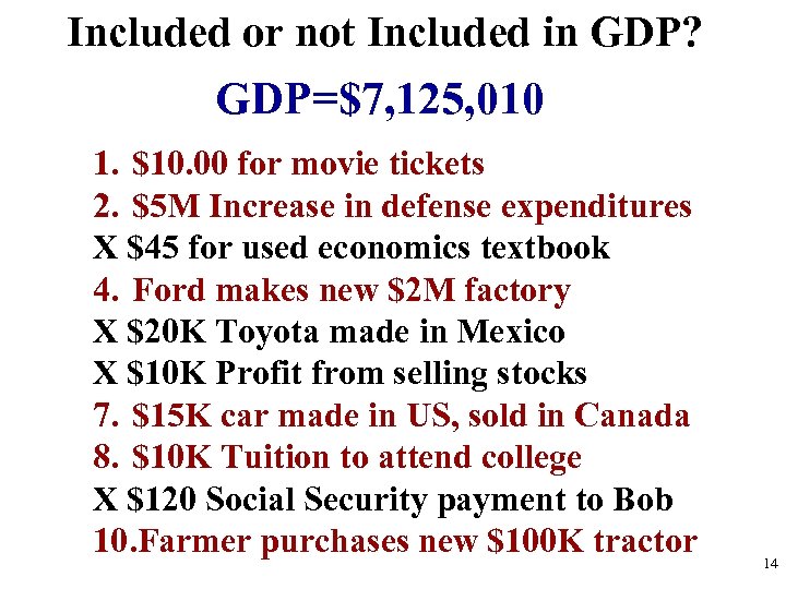 Included or not Included in GDP? GDP=$7, 125, 010 1. $10. 00 for movie