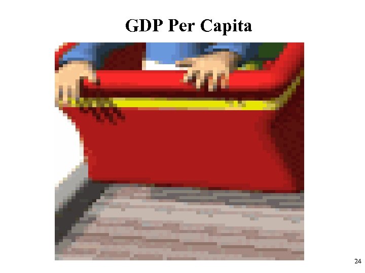 GDP Per Capita 24 