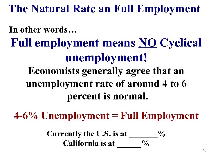 The Natural Rate an Full Employment In other words… Full employment means NO Cyclical