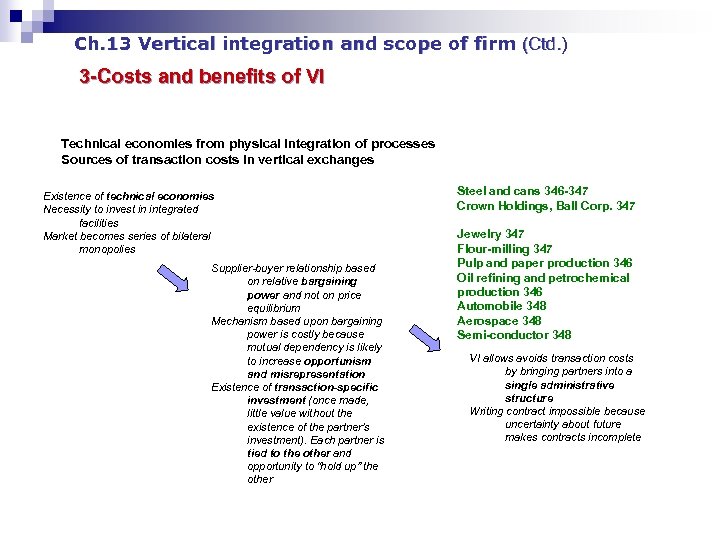 Ch. 13 Vertical integration and scope of firm (Ctd. ) 3 -Costs and benefits