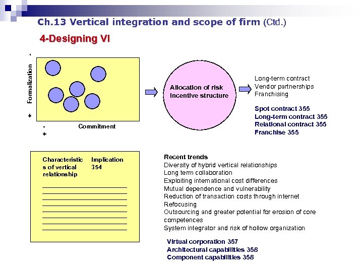 Ch. 13 Vertical integration and scope of firm (Ctd. ) + Formalization - 4