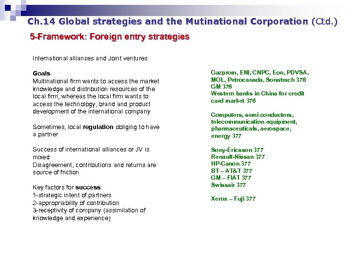 Ch. 14 Global strategies and the Mutinational Corporation (Ctd. ) 5 -Framework: Foreign entry