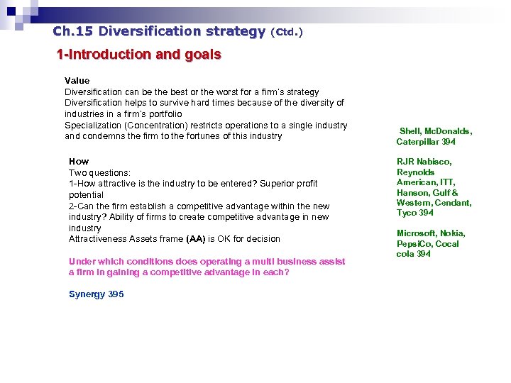 Ch. 15 Diversification strategy (Ctd. ) 1 -Introduction and goals Value Diversification can be