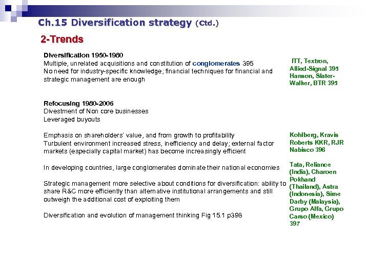 Ch. 15 Diversification strategy (Ctd. ) 2 -Trends Diversification 1950 -1980 Multiple, unrelated acquisitions