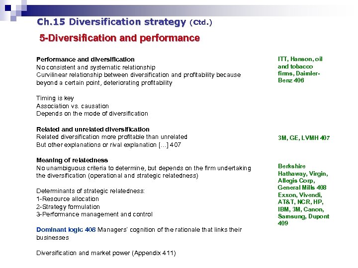 Ch. 15 Diversification strategy (Ctd. ) 5 -Diversification and performance Performance and diversification No