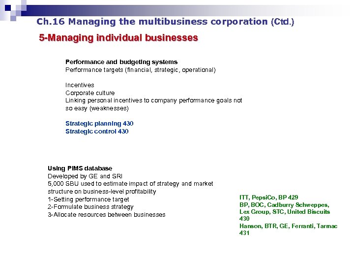 Ch. 16 Managing the multibusiness corporation (Ctd. ) 5 -Managing individual businesses Performance and