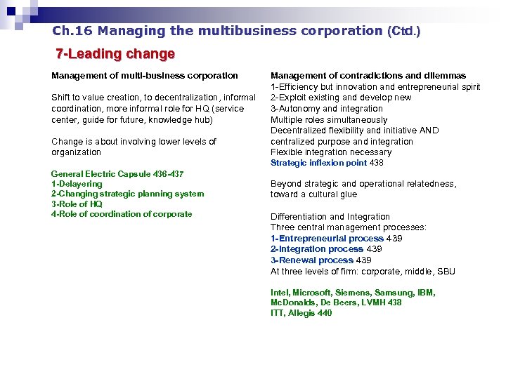 Ch. 16 Managing the multibusiness corporation (Ctd. ) 7 -Leading change Management of multi-business