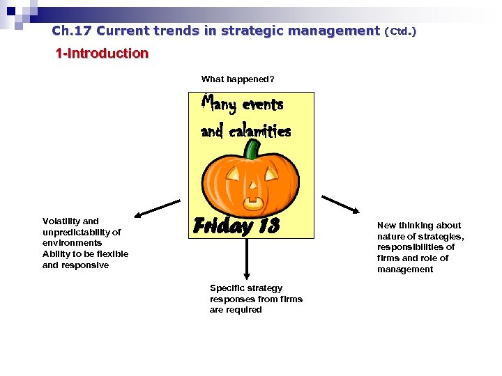 Ch. 17 Current trends in strategic management (Ctd. ) 1 -Introduction What happened? Many