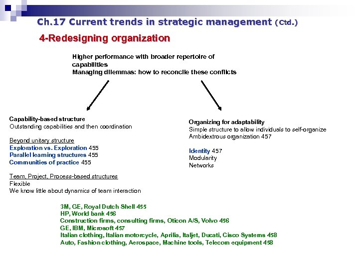 Ch. 17 Current trends in strategic management (Ctd. ) 4 -Redesigning organization Higher performance