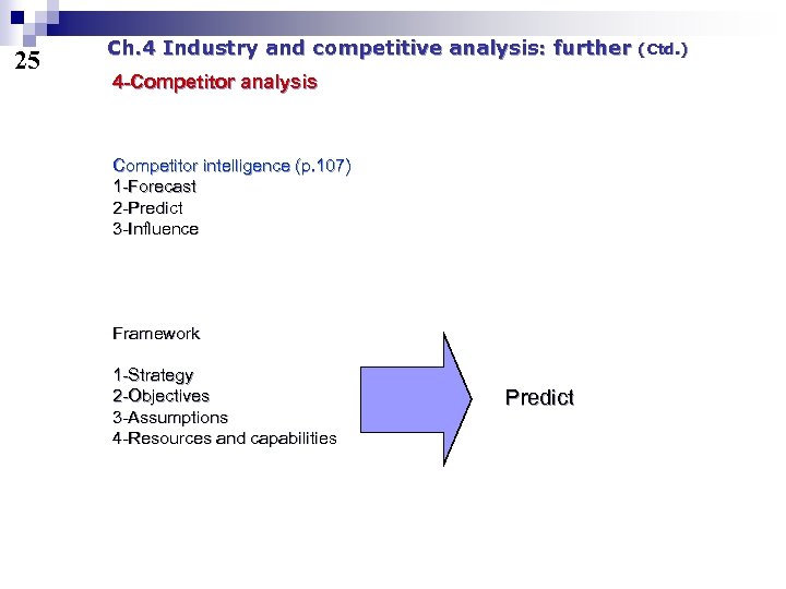 25 Ch. 4 Industry and competitive analysis: further 4 -Competitor analysis Competitor intelligence (p.