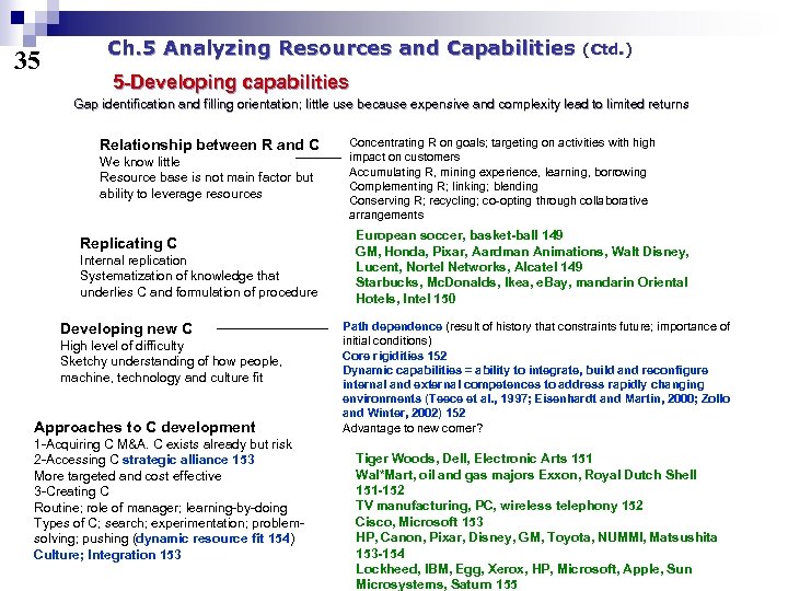 35 Ch. 5 Analyzing Resources and Capabilities (Ctd. ) 5 -Developing capabilities Gap identification