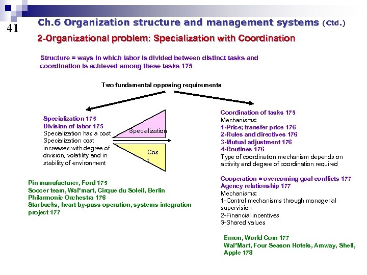 41 Ch. 6 Organization structure and management systems (Ctd. ) 2 -Organizational problem: Specialization