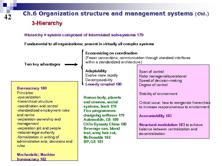 42 Ch. 6 Organization structure and management systems (Ctd. ) 3 -Hierarchy = system