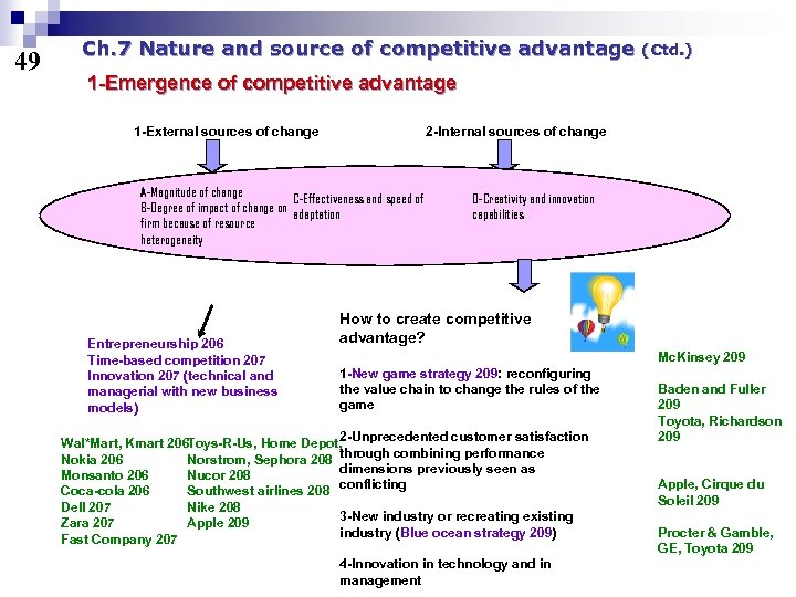 49 Ch. 7 Nature and source of competitive advantage (Ctd. ) 1 -Emergence of