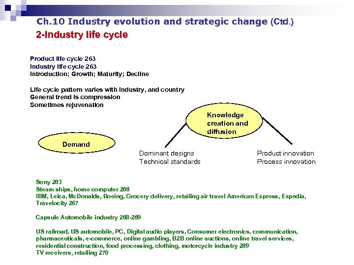 Ch. 10 Industry evolution and strategic change (Ctd. ) 2 -Industry life cycle Product