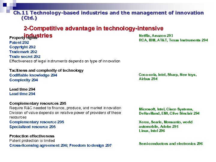 Ch. 11 Technology-based industries and the management of innovation (Ctd. ) 2 -Competitive advantage