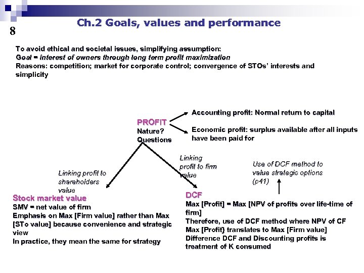 8 Ch. 2 Goals, values and performance To avoid ethical and societal issues, simplifying