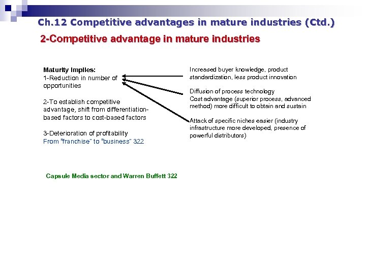 Ch. 12 Competitive advantages in mature industries (Ctd. ) 2 -Competitive advantage in mature