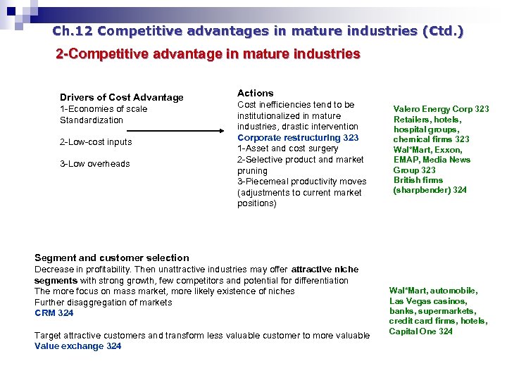 Ch. 12 Competitive advantages in mature industries (Ctd. ) 2 -Competitive advantage in mature