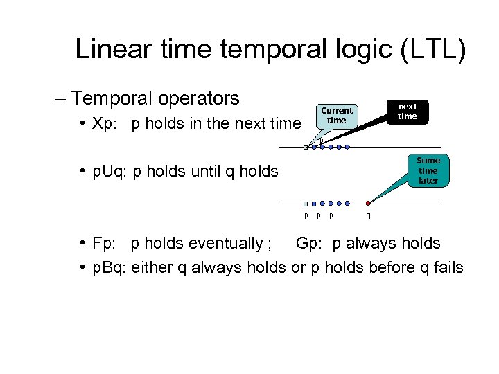 Linear time temporal logic (LTL) – Temporal operators next time Current time • Xp: