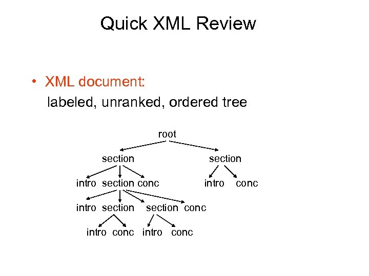 Quick XML Review • XML document: labeled, unranked, ordered tree root section intro section