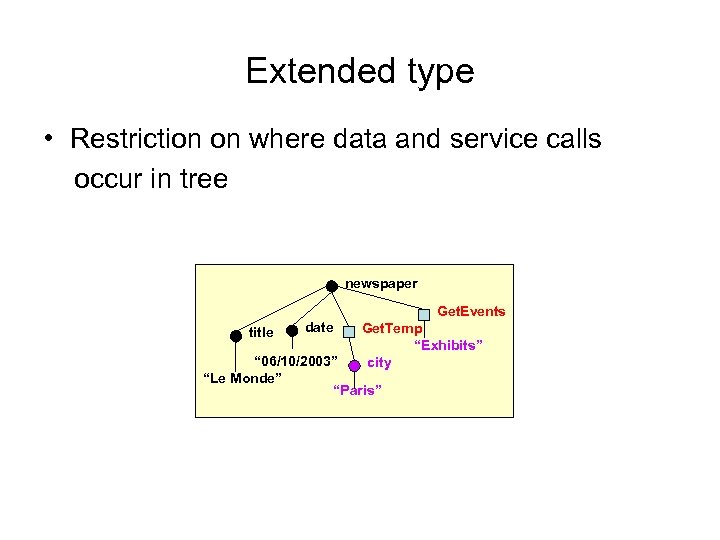 Extended type • Restriction on where data and service calls occur in tree newspaper