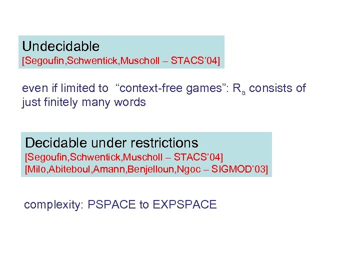 Undecidable [Segoufin, Schwentick, Muscholl – STACS’ 04] even if limited to “context-free games”: Ra