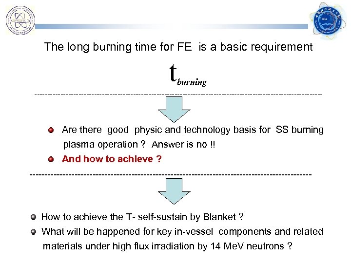 The long burning time for FE is a basic requirement t burning -------------------------------------------------------- Are