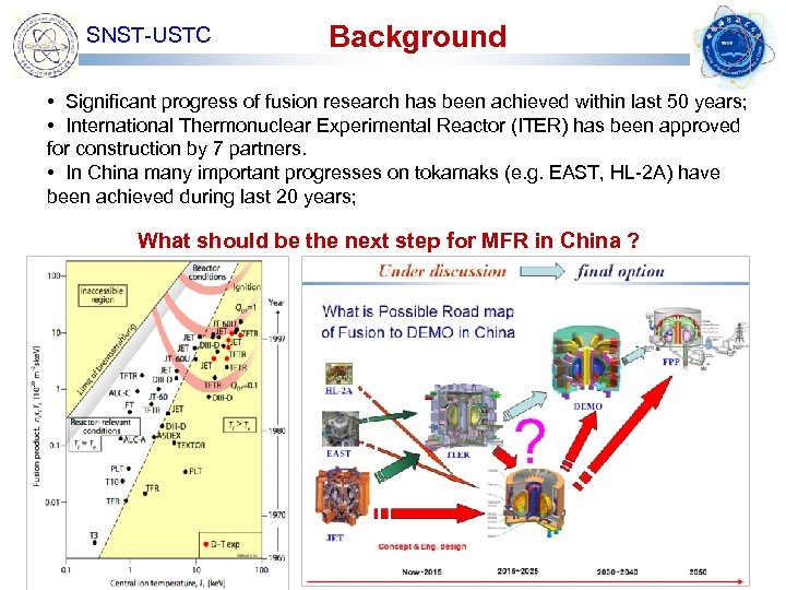 SNST-USTC Background • Significant progress of fusion research has been achieved within last 50
