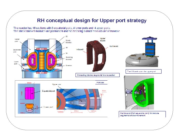 RH conceptual design for Upper port strategy 