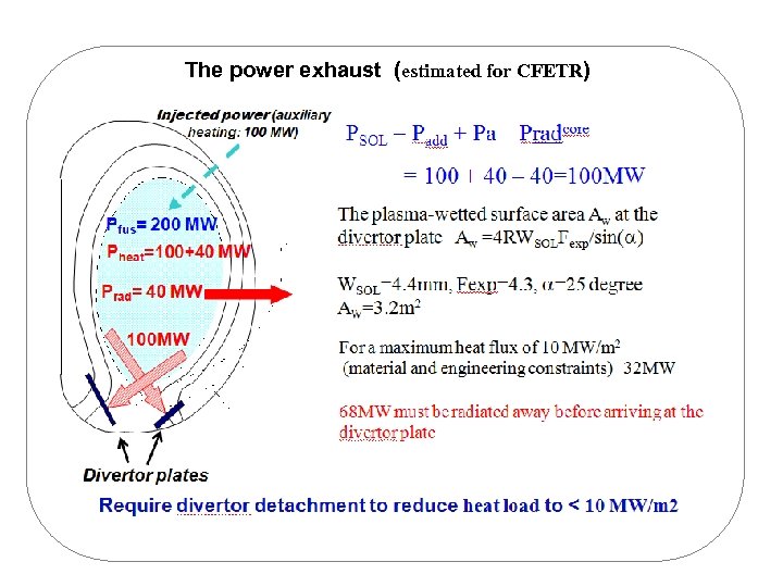 The power exhaust (estimated for CFETR) 