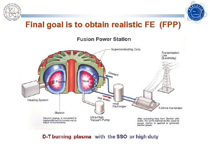 Final goal is to obtain realistic FE (FPP) 