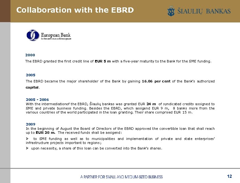 Collaboration with the EBRD 2000 The EBRD granted the first credit line of EUR