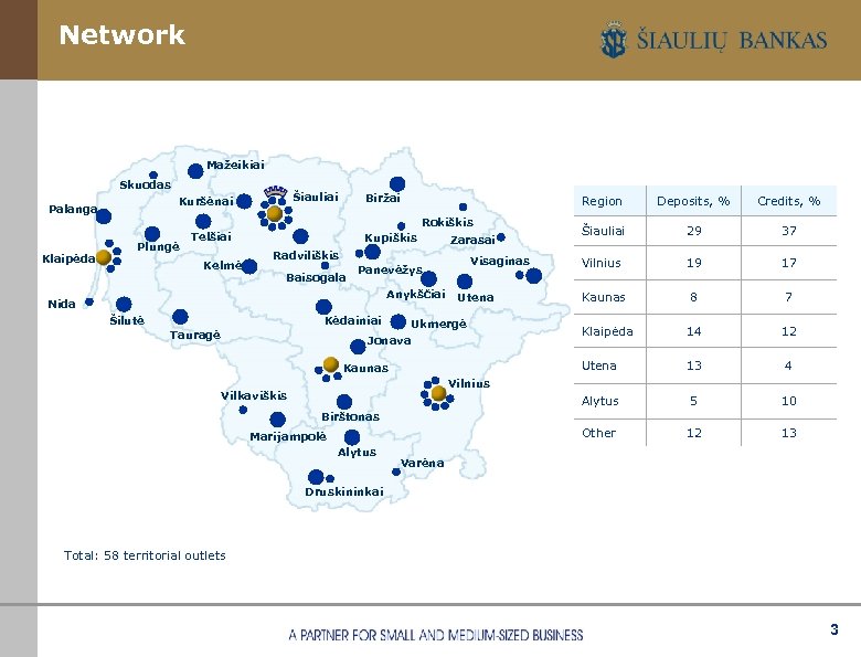 Network Mažeikiai Skuodas Klaipėda Šiauliai Kuršėnai Palanga Biržai Region Plungė Kelmė Radviliškis Baisogala Anykščiai