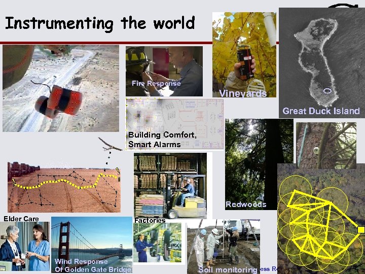 Instrumenting the world Fire Response Vineyards Great Duck Island Building Comfort, Smart Alarms Redwoods