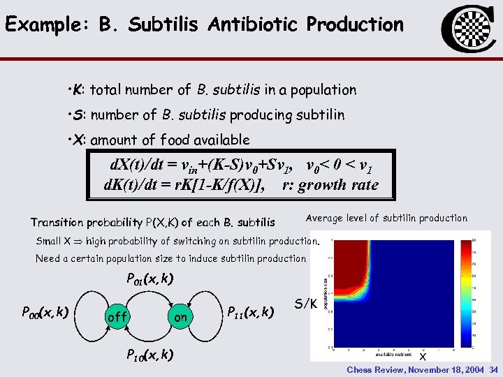 Example: B. Subtilis Antibiotic Production • K: total number of B. subtilis in a