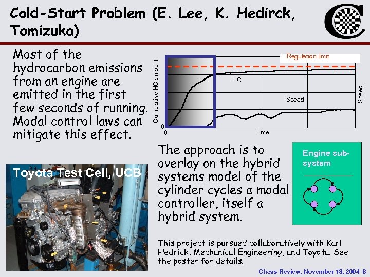 Cold-Start Problem (E. Lee, K. Hedirck, Tomizuka) Toyota Test Cell, UCB Regulation limit Cumulative