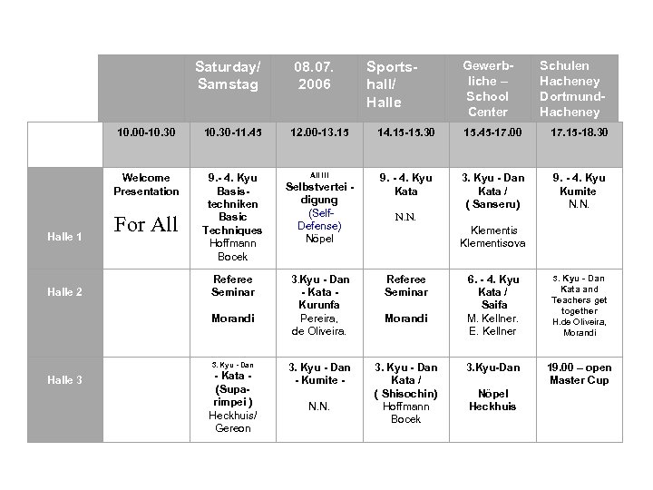  Saturday/ Samstag 08. 07. 2006 Sports- hall/ Halle Gewerbliche – School Center Schulen