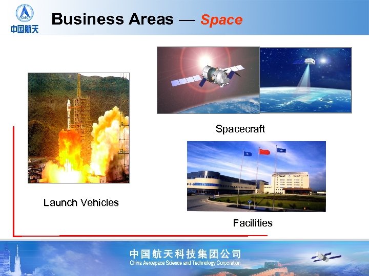 Business Areas — Spacecraft Launch Vehicles Facilities 